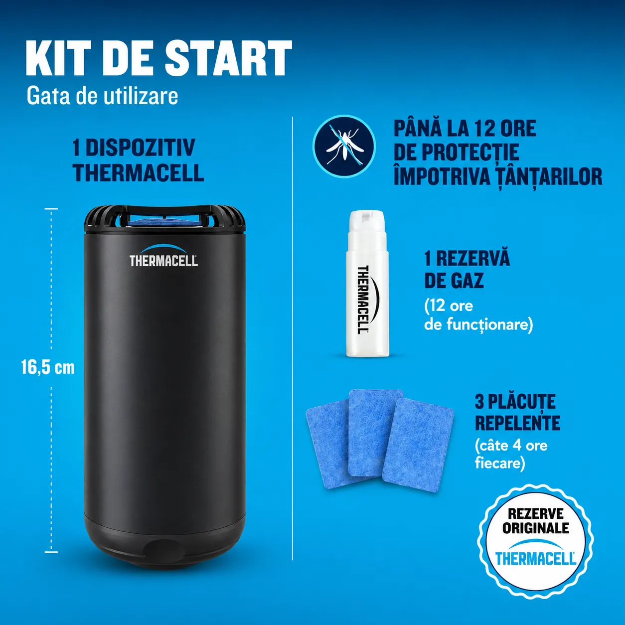 Patio Shield — kit de start, gata de utilizare