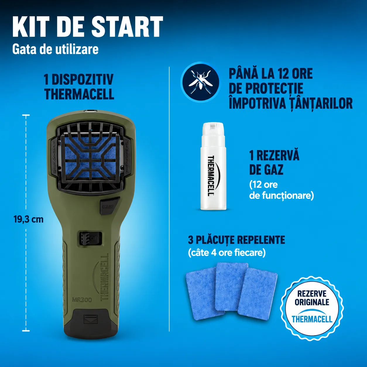 MR-300 Oliv — kit de start