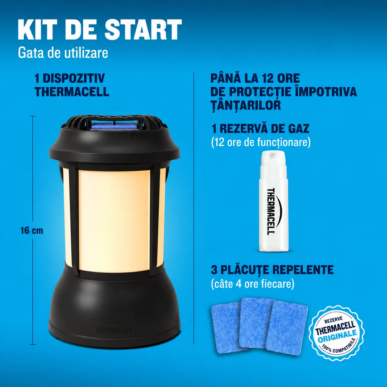 Lantern — kit de start